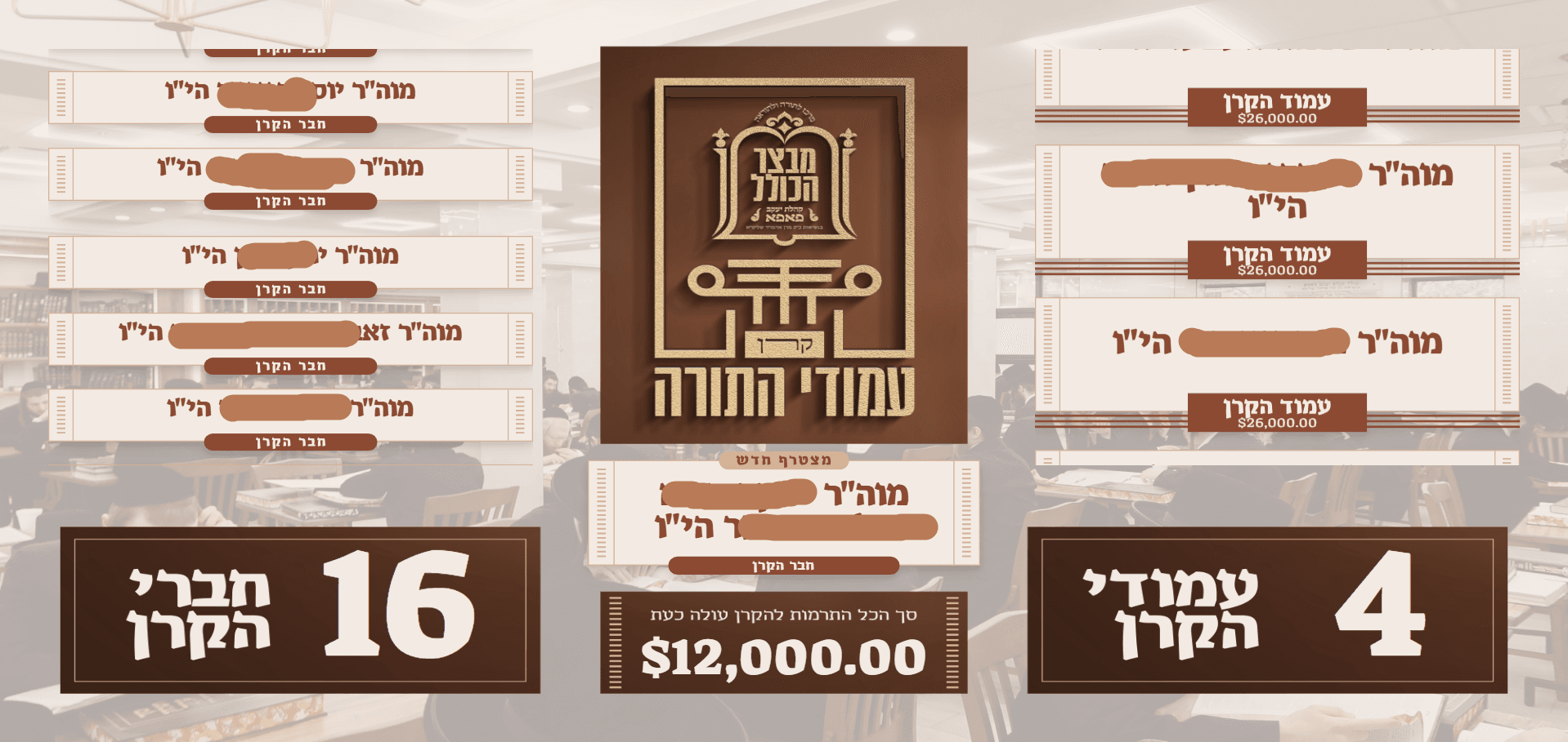 PledgePro.live Pupa Campaign